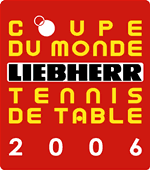 cdm2006-logo
